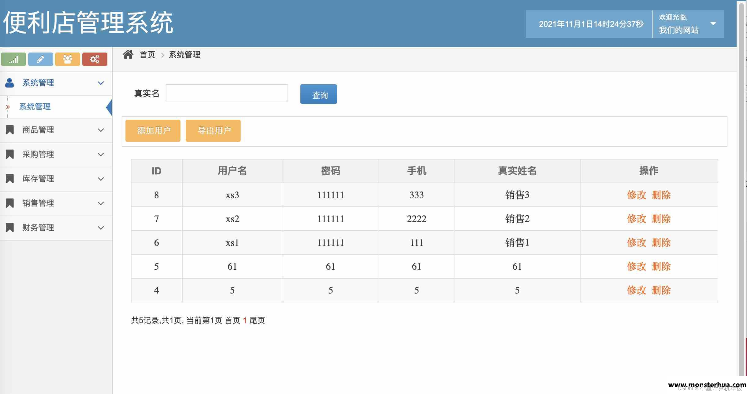 计算机毕业设计---SSH便利店管理系统