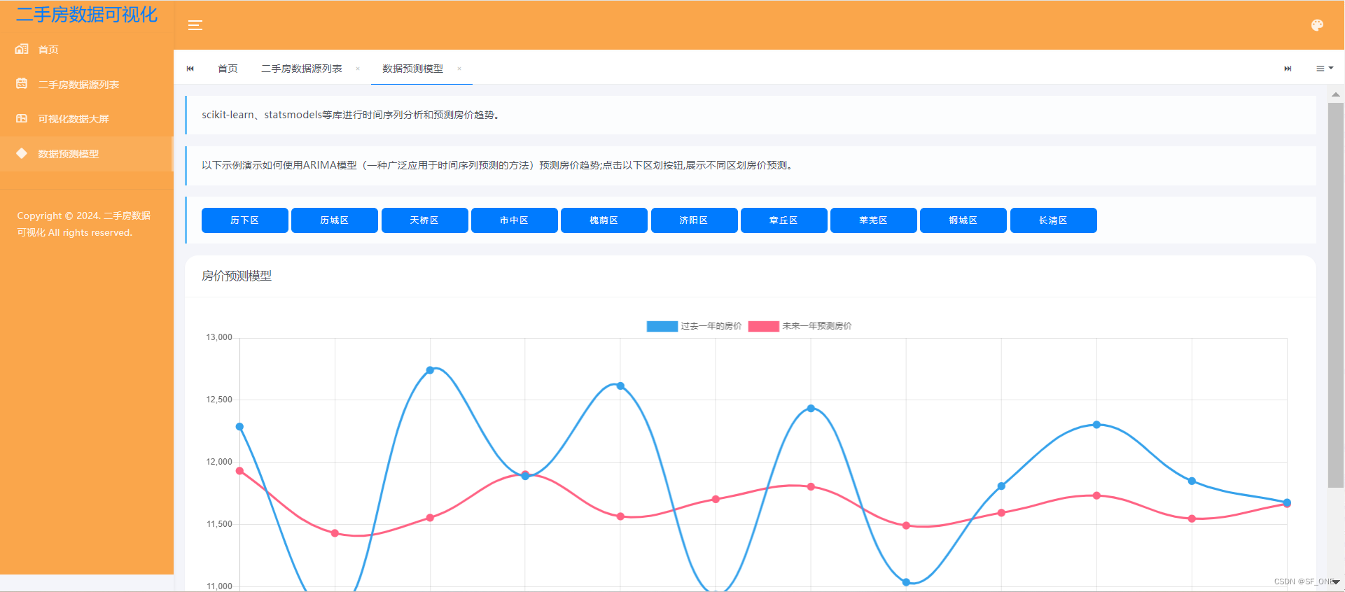 基于python的二手房数据分析建模及可视化研究，爬取链家二手房数据，可视化分析，房价预测模型