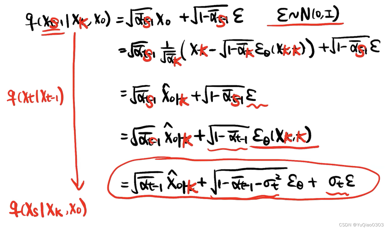 [Diffusion Model <span style='color:red;'>笔记</span>]<span style='color:red;'>DDIM</span> <span style='color:red;'>笔记</span> 数学<span style='color:red;'>推导</span> Denoising Diffusion Implicit Models