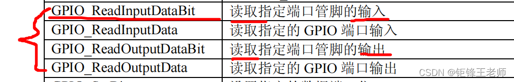 详细了解stm32---按键