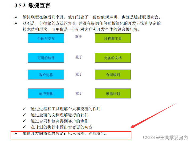 【软件测试学习】—软件测试的概念与软件测试模型（一）