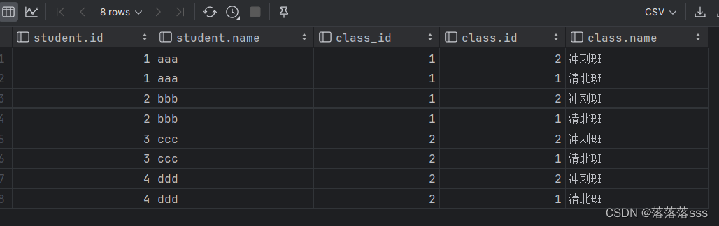 mysql<span style='color:red;'>的</span><span style='color:red;'>多</span><span style='color:red;'>表</span><span style='color:red;'>查询</span>和<span style='color:red;'>子</span><span style='color:red;'>查询</span>