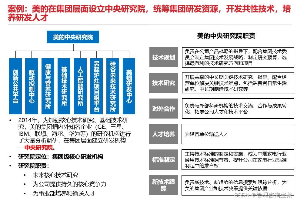 【管理咨询宝藏119】翰威特组织架构设计优化方案