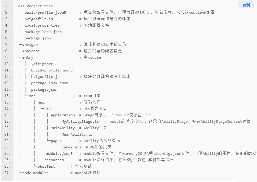 OpenHarmony - 应用开发入门指南