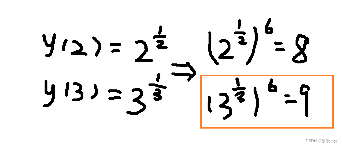 剪绳子（C++ 高数推导）