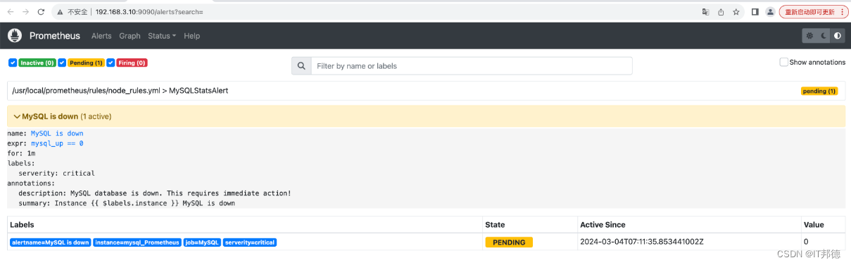 Prometheus结合Grafana监控MySQL,这篇不可不读！