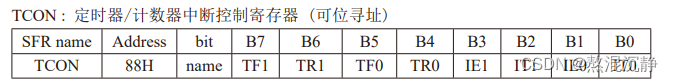 TCON格式