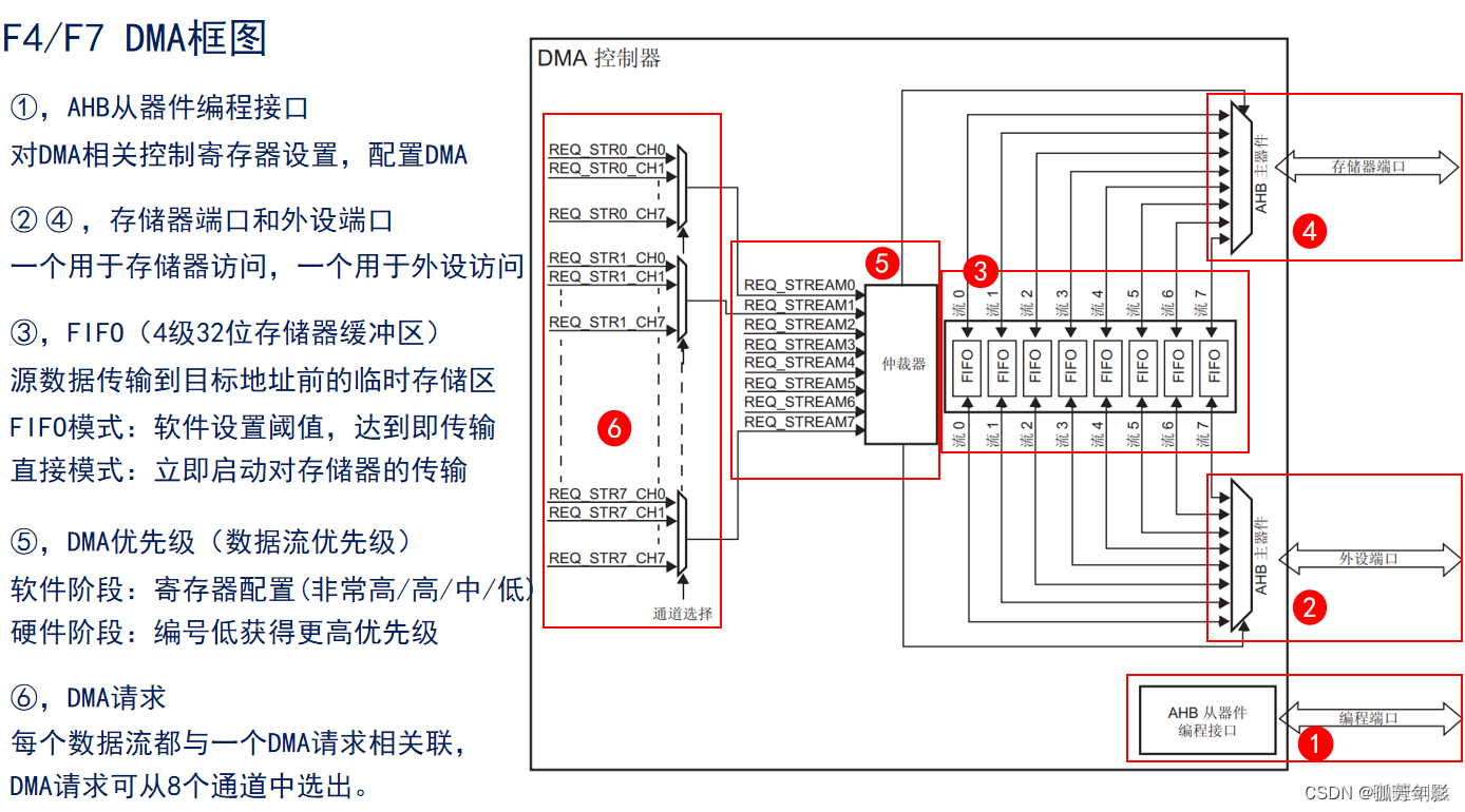 mdma结构式图片