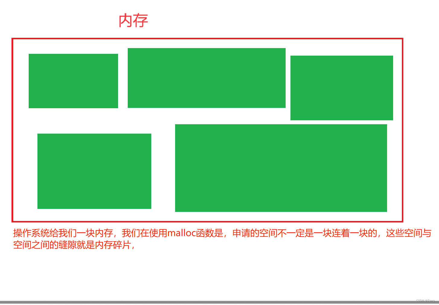 c语言柔性数组