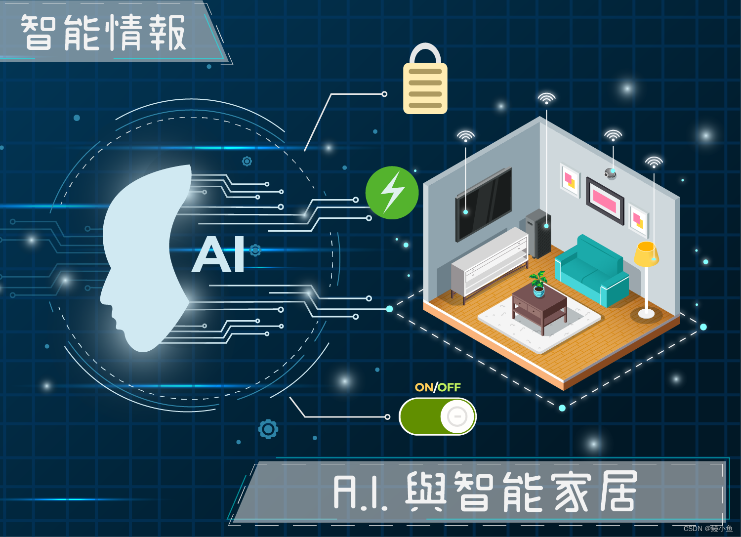 人工智能智能控制系统:引领未来智能化时代_基于人工智能的控制设备优化与自适应控制-CSDN博客