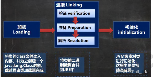 外链图片转存失败,源站可能有防盗链机制,建议将图片保存下来直接上传