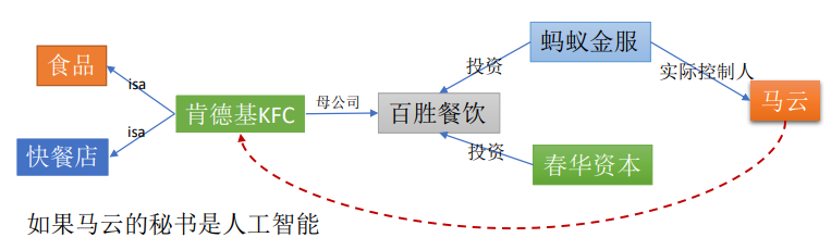 图片名称