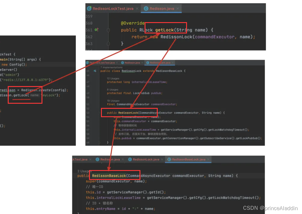 Redission 分布式锁原理分析