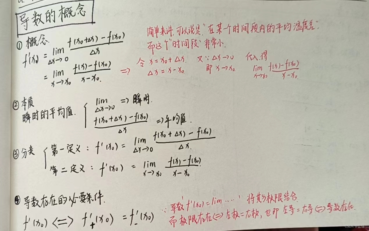 导数的定义【高数笔记】