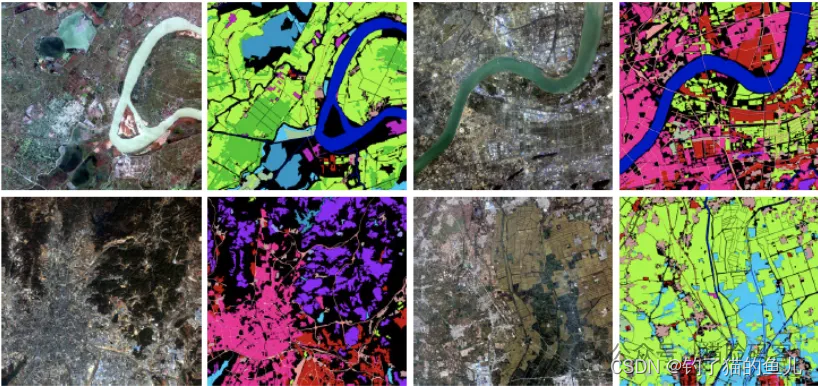 语义分割——高分卫星土地覆盖数据集