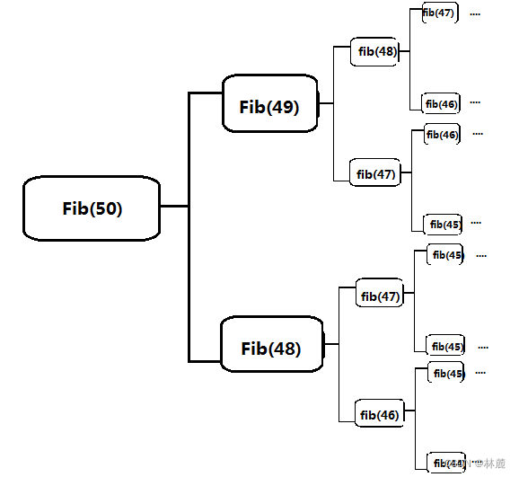 efc3edd1c5c94fedaa1e73e37e95eaea.png