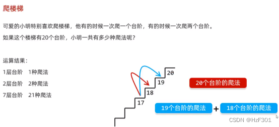 Java学习笔记（16）