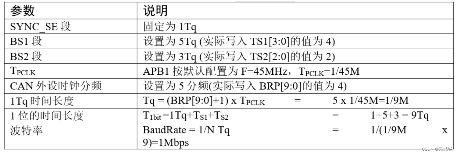 efd481ed618946aeac447f1eea935278.png