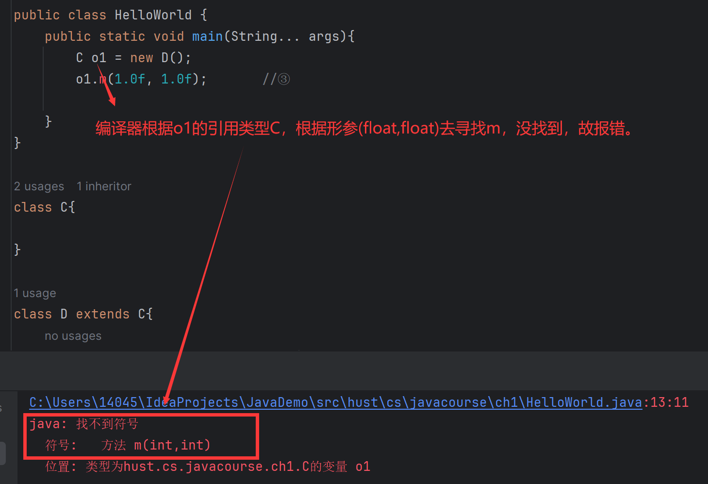 JAVA类与方法·易错题分析