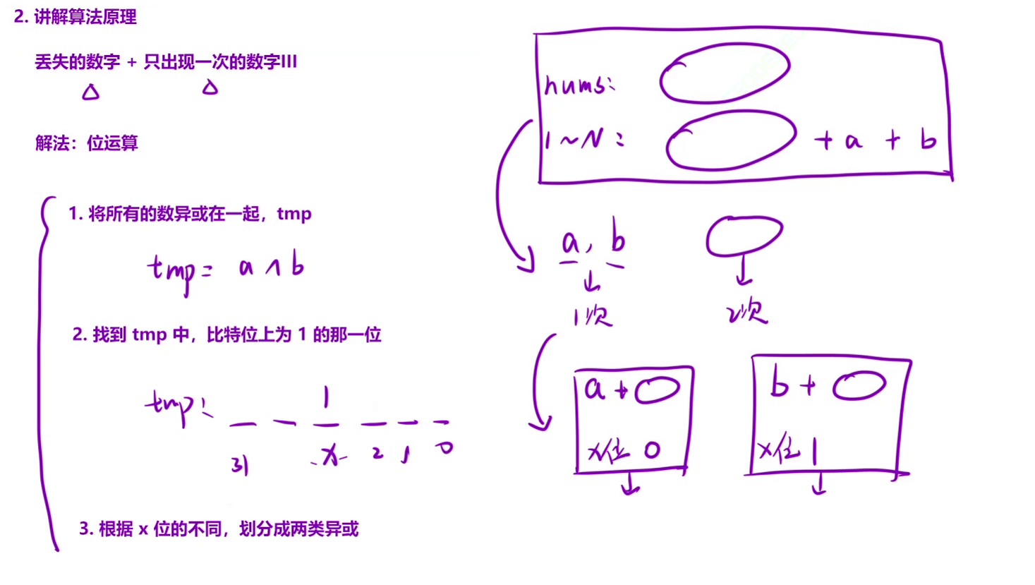 专题五_位运算(3)