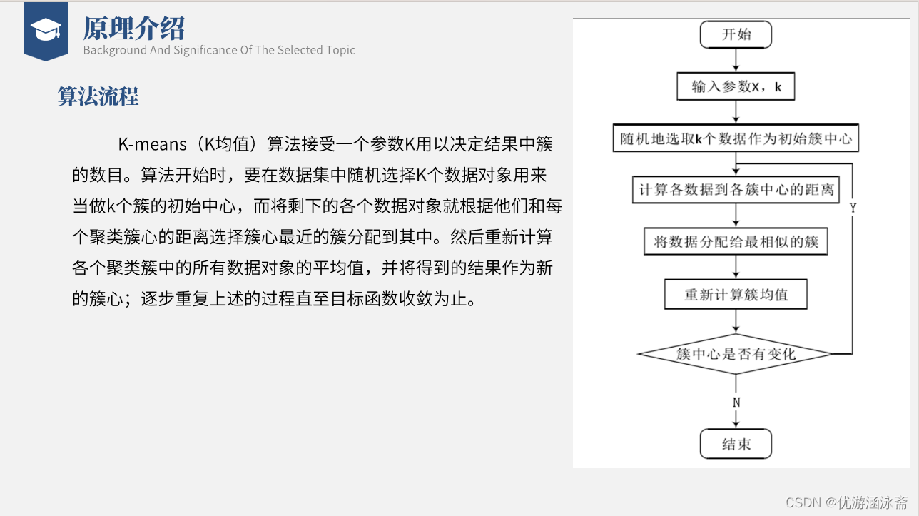 kmeans实现<span style='color:red;'>图像</span><span style='color:red;'>像</span><span style='color:red;'>素</span><span style='color:red;'>分类</span>