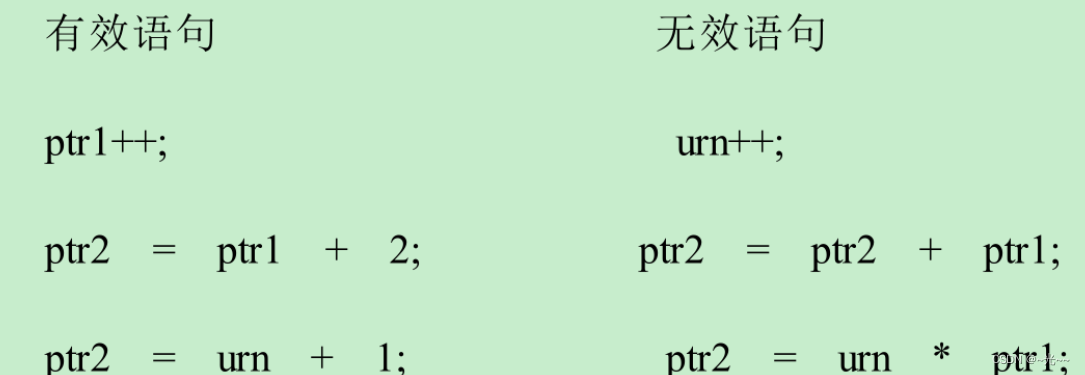 C语言学习----指针和数组