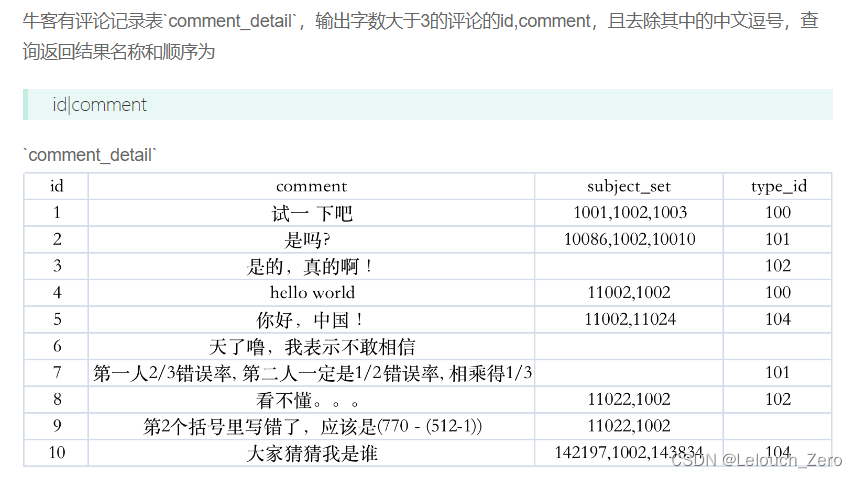 VQ35 评论替换和去除（char_length()和replace函数的使用）