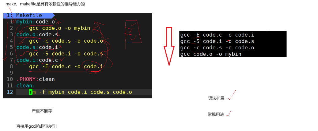 【Linux项目自动化构建工具-make/Makefile】