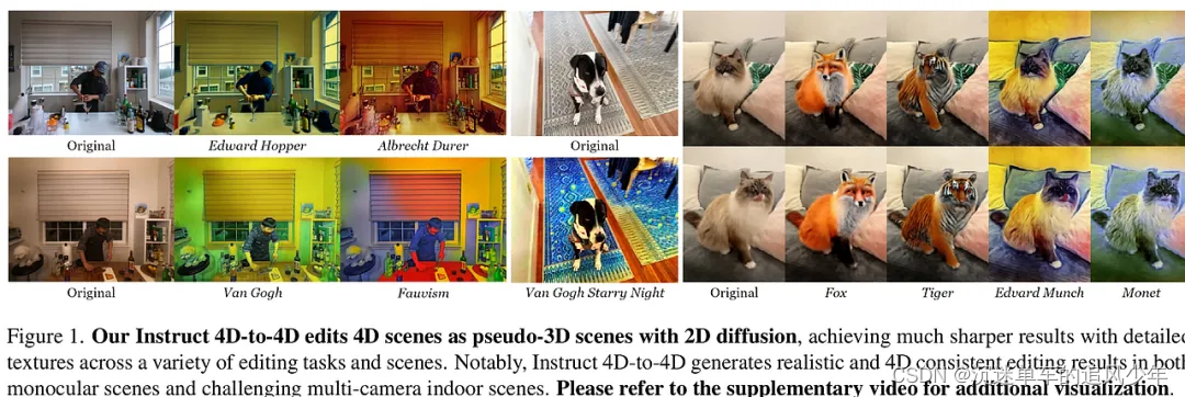 每日aigc最新进展(30):阿卜杜拉国王大学提出旋转视角视频生成vivid