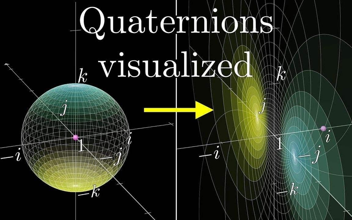 Error: TF_DENORMALIZED_QUATERNION: Ignoring transform forchild_frame_id