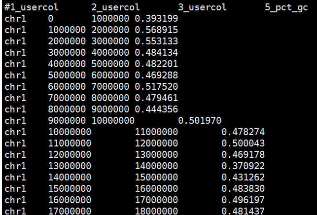 hg19.1000kb.gc.bed