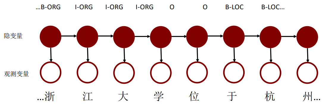 图片名称