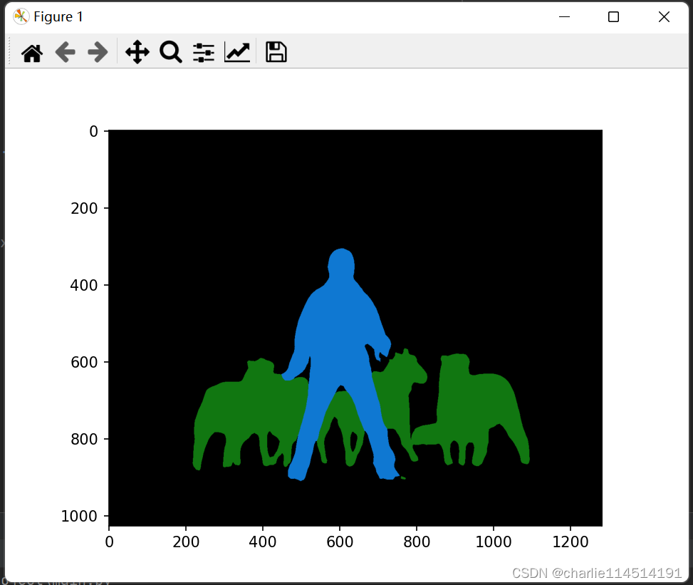 Pytorch 学习路程