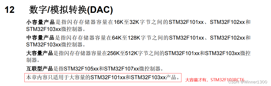 STM32-DAC