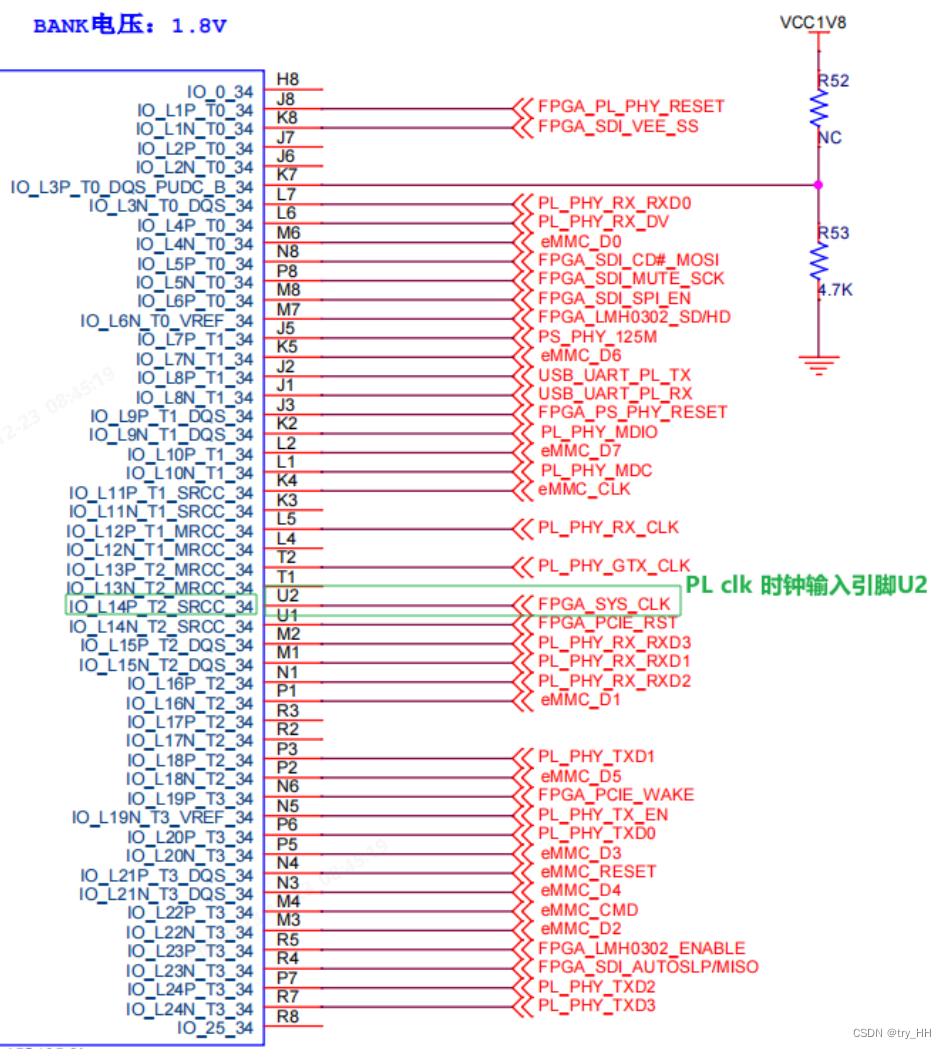 <span style='color:red;'>procise</span>纯<span style='color:red;'>PL</span><span style='color:red;'>流程</span>点灯记录