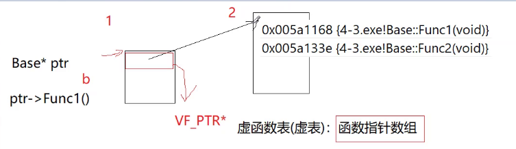 ここに画像の説明を挿入します