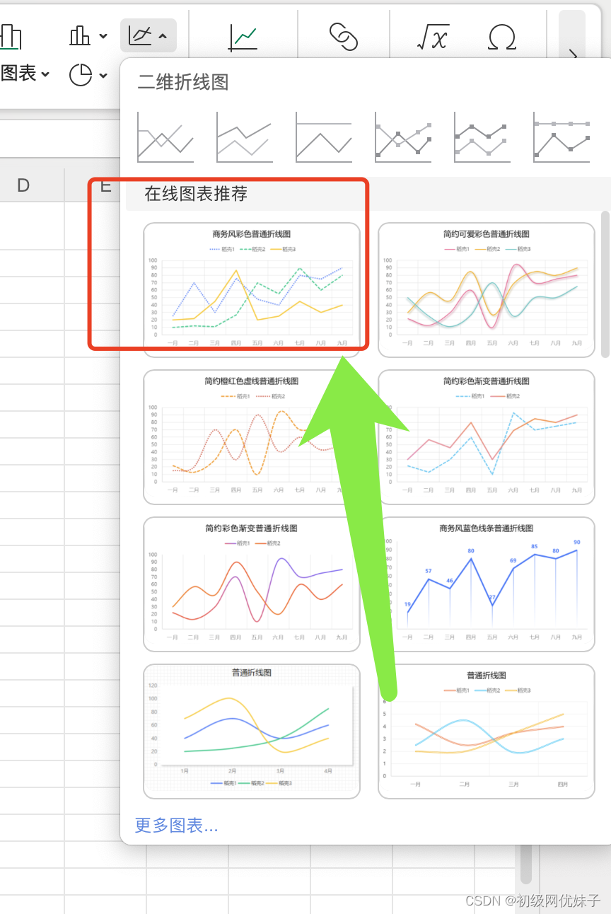 excel基础:合并单元格,折线图