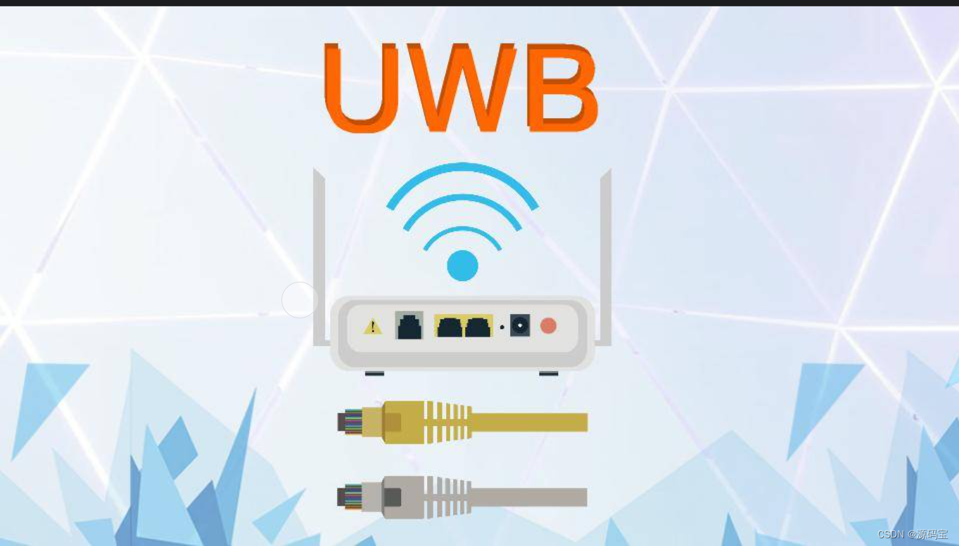 采用ava+B/S架构开发的工业级UWB（Ultra-Wideband）室内定系统源码UWB定位系统技术接口及技术特点