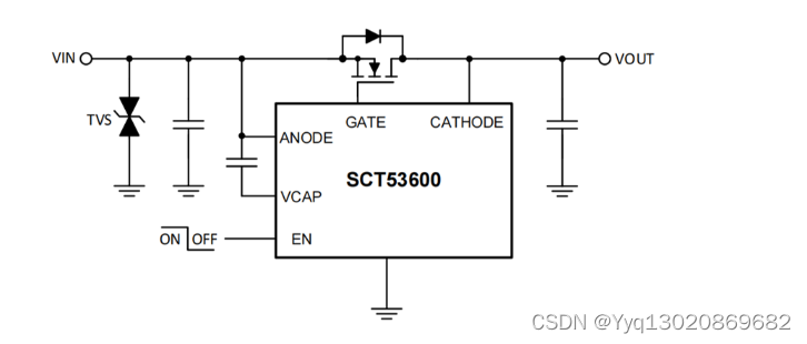 SCT53600TVB具有反向电流保护的理想二极管控制器