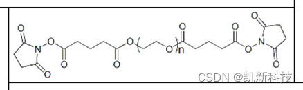 SG-PEG-SG能与许多生物分子如蛋白质和核酸等进行有效结合