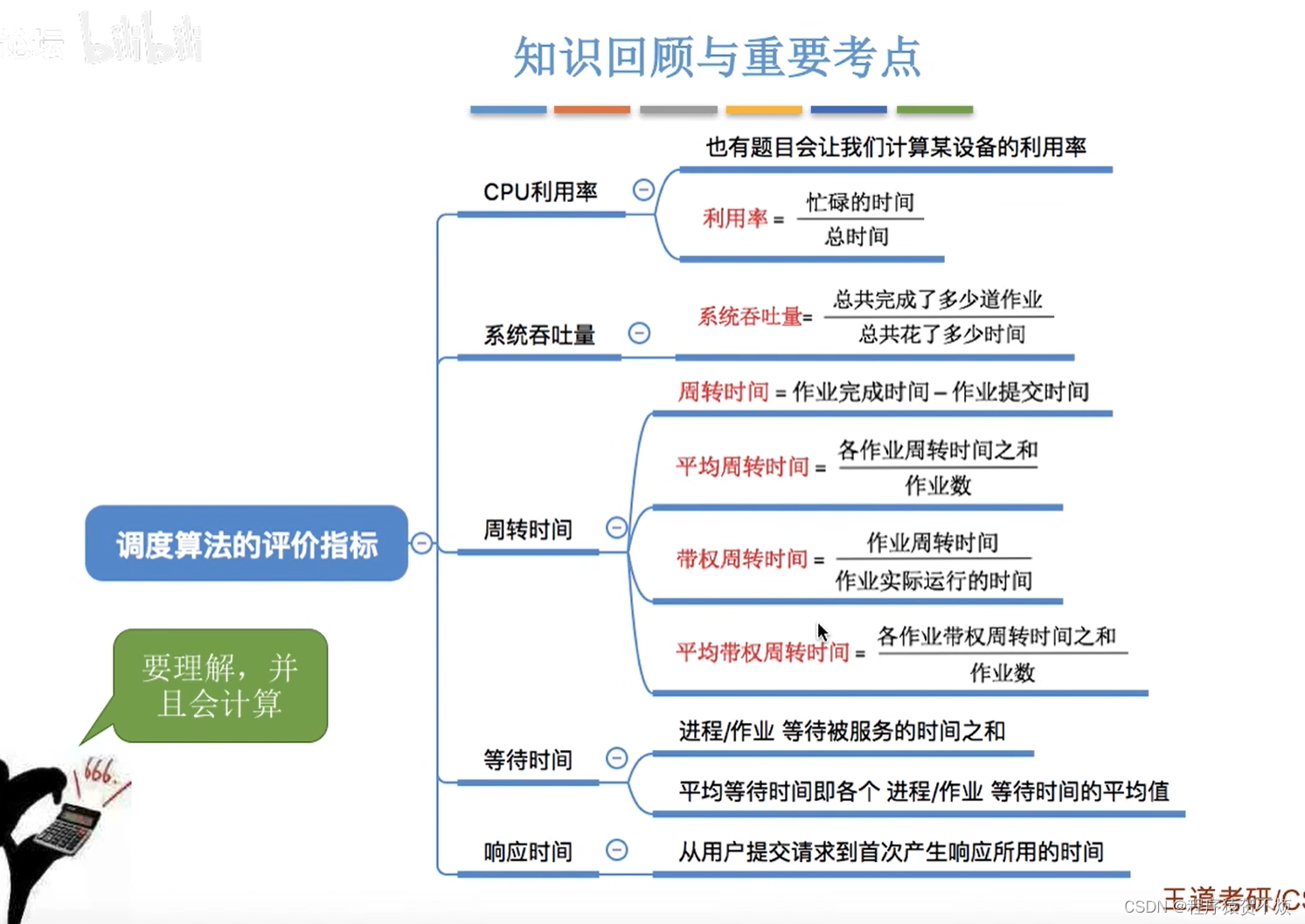 计算机操作系统3