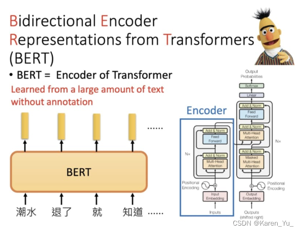 Intro project based on BERT