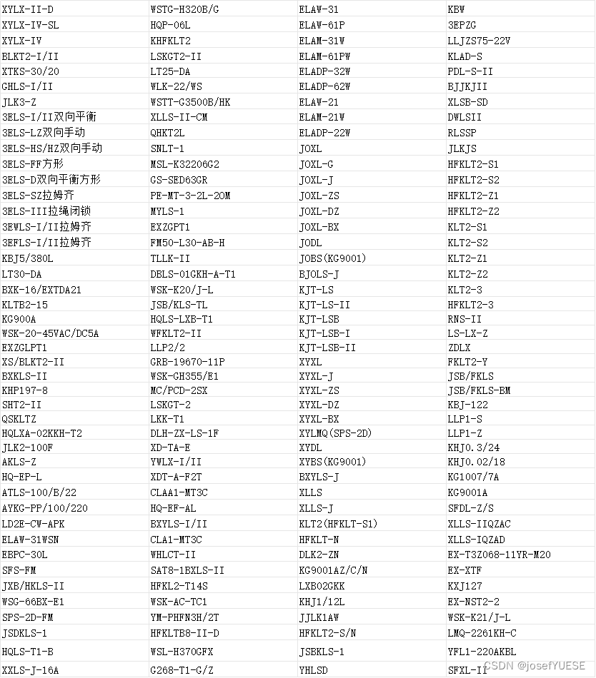 上海约瑟电器 JOBS(KG9001)拉绳开关 严格质量细节监控