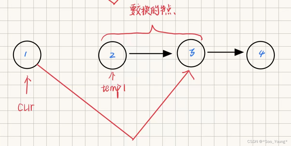 外链图片转存失败,源站可能有防盗链机制,建议将图片保存下来直接上传