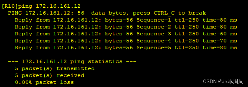 HCIP-OSPF综合实验