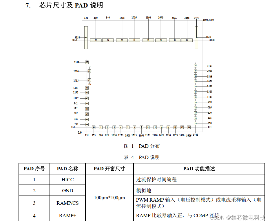 替代UCC28250抗干扰支持预偏置启动|支持半桥全桥|增强型驱动器