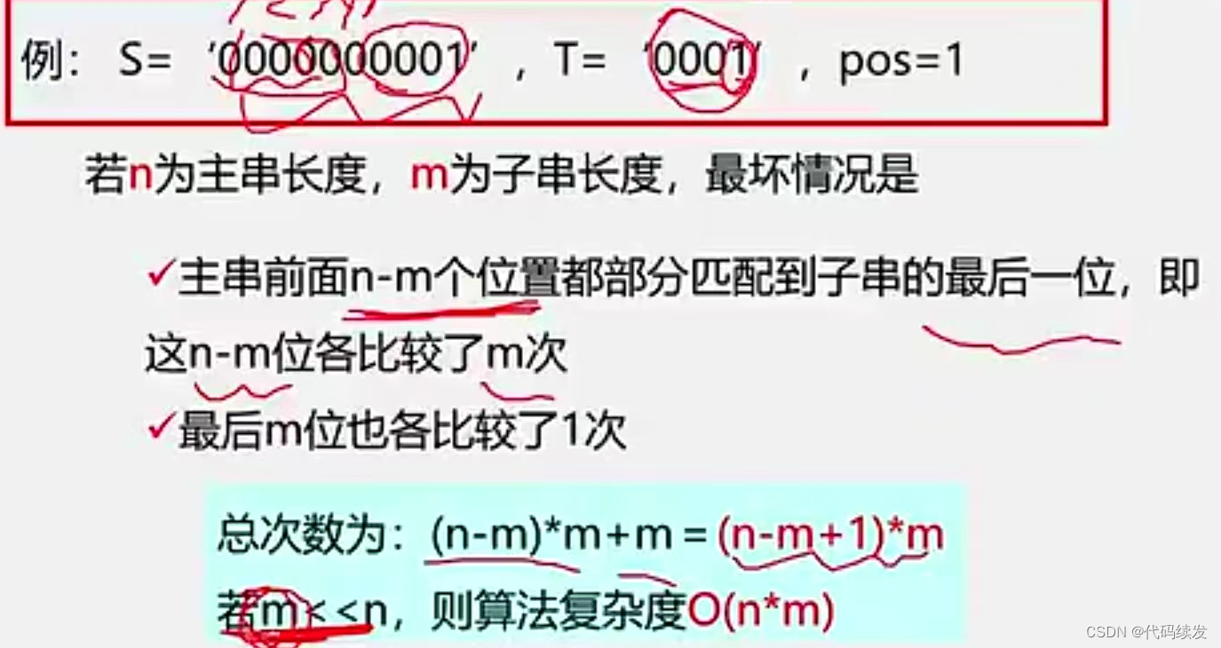 串的模式匹配之BF算法实现