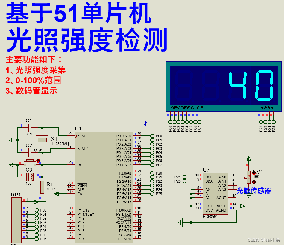 【<span style='color:red;'>Proteus</span><span style='color:red;'>仿真</span>】【<span style='color:red;'>51</span><span style='color:red;'>单片机</span>】光照强度<span style='color:red;'>检测</span><span style='color:red;'>系统</span>