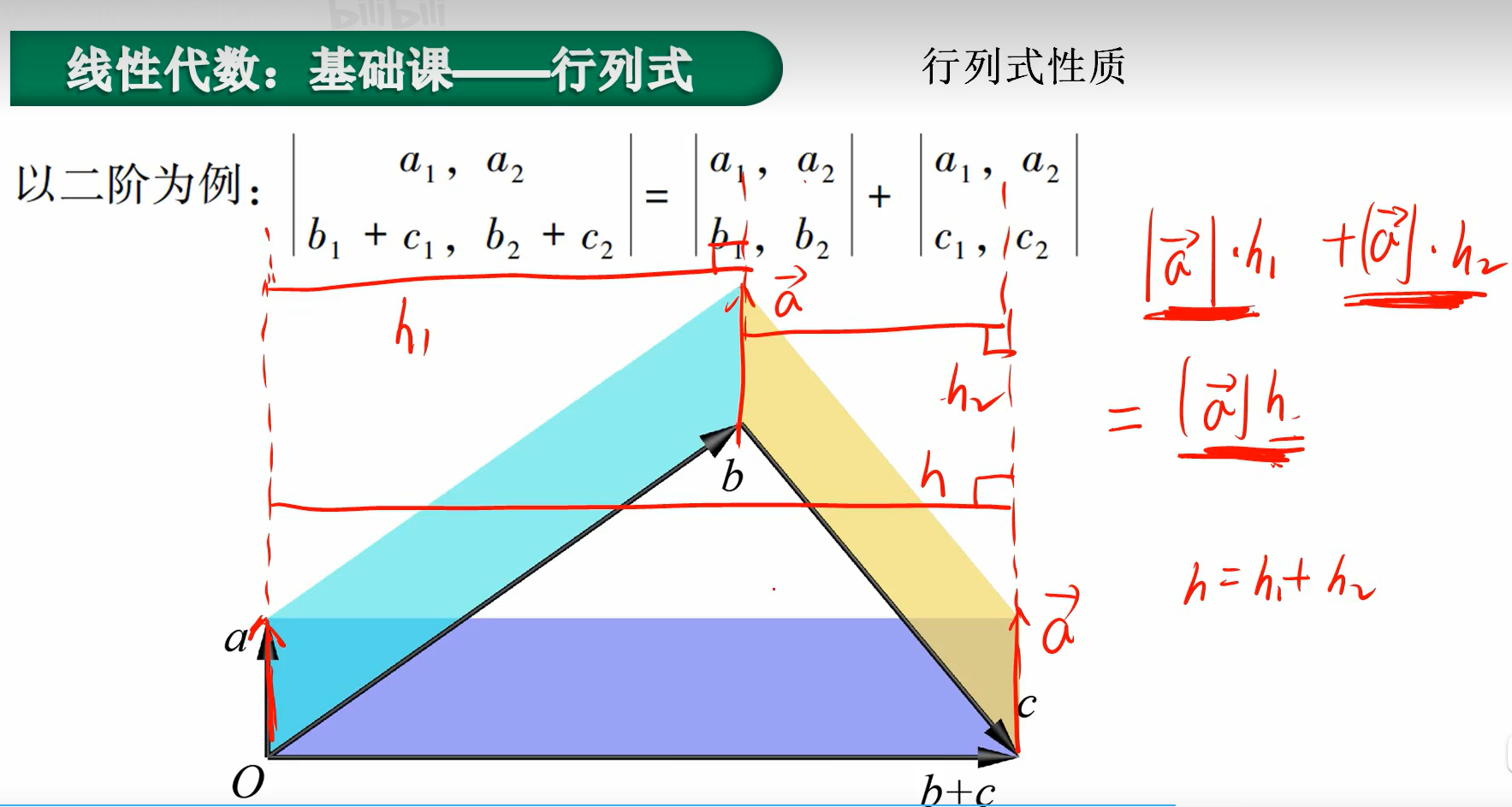 二 线性代数-行列式-p4 行列式的性质