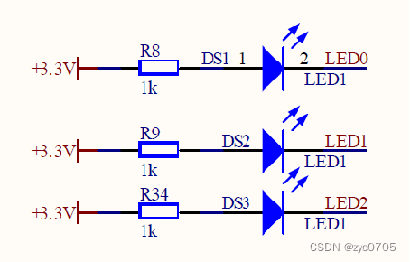 <span style='color:red;'>C</span><span style='color:red;'>语言</span>实现面向对象—以LED<span style='color:red;'>驱动</span>为例